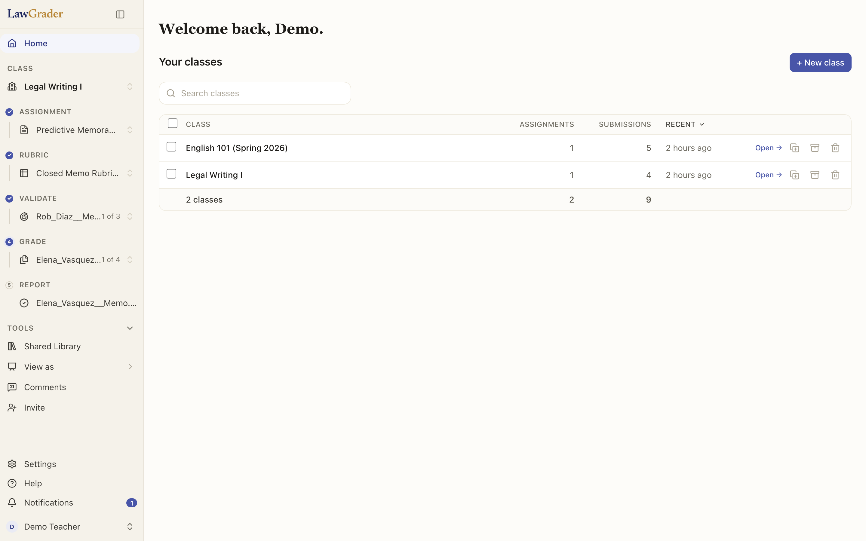 Home: every class in one table, with assignments, submissions and how recently it was touched.