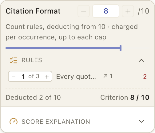 The rail card for a rules-scored criterion: one row per rule with its mark, a link to its margin comment, and the arithmetic stated once at the foot.